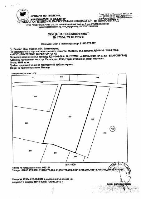 Парцел в РАЗЛОГ