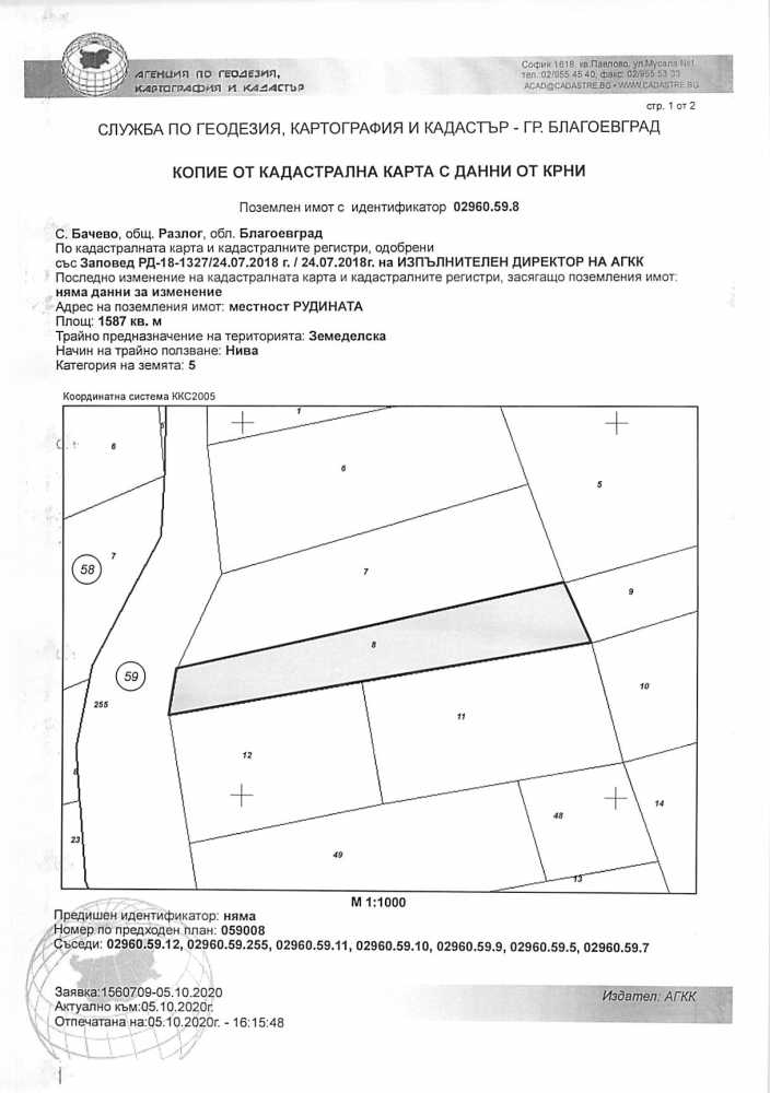 Земеделска земя в с. Бачево