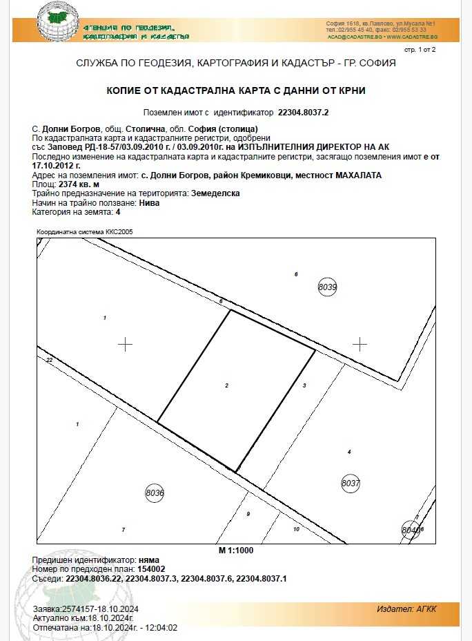 Земеделска земя София
