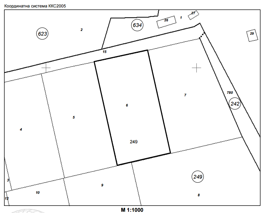 Земеделска земя Плевен