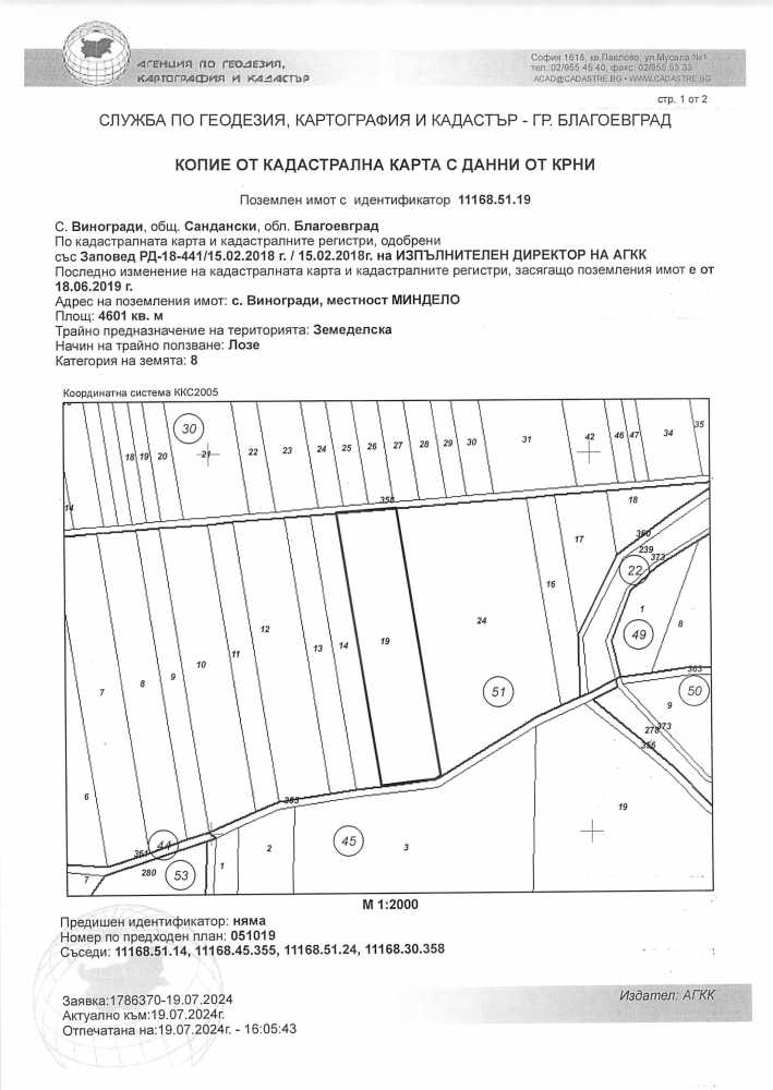 Земеделска земя Виногради