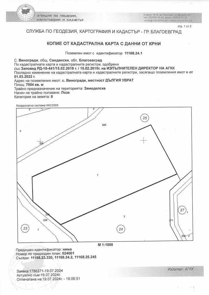 Земеделска земя Виногради