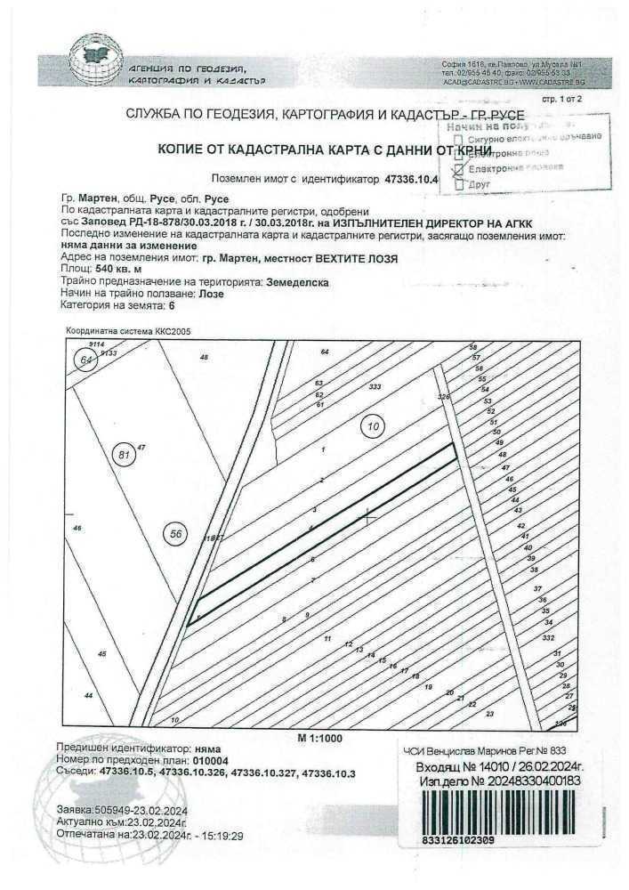 Земеделска земя Мартен