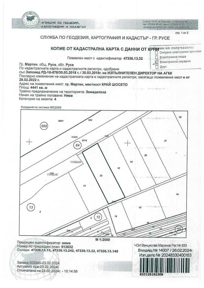 Земеделска земя Мартен