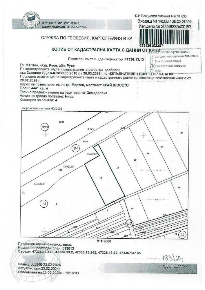 Земеделска земя Мартен