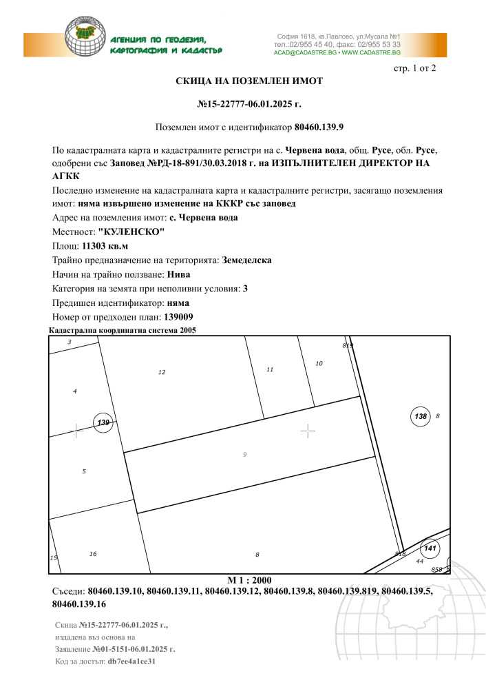 Земеделска земя Червена вода