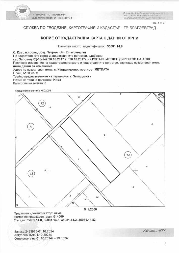 Земеделска земя в с. Кавракирово