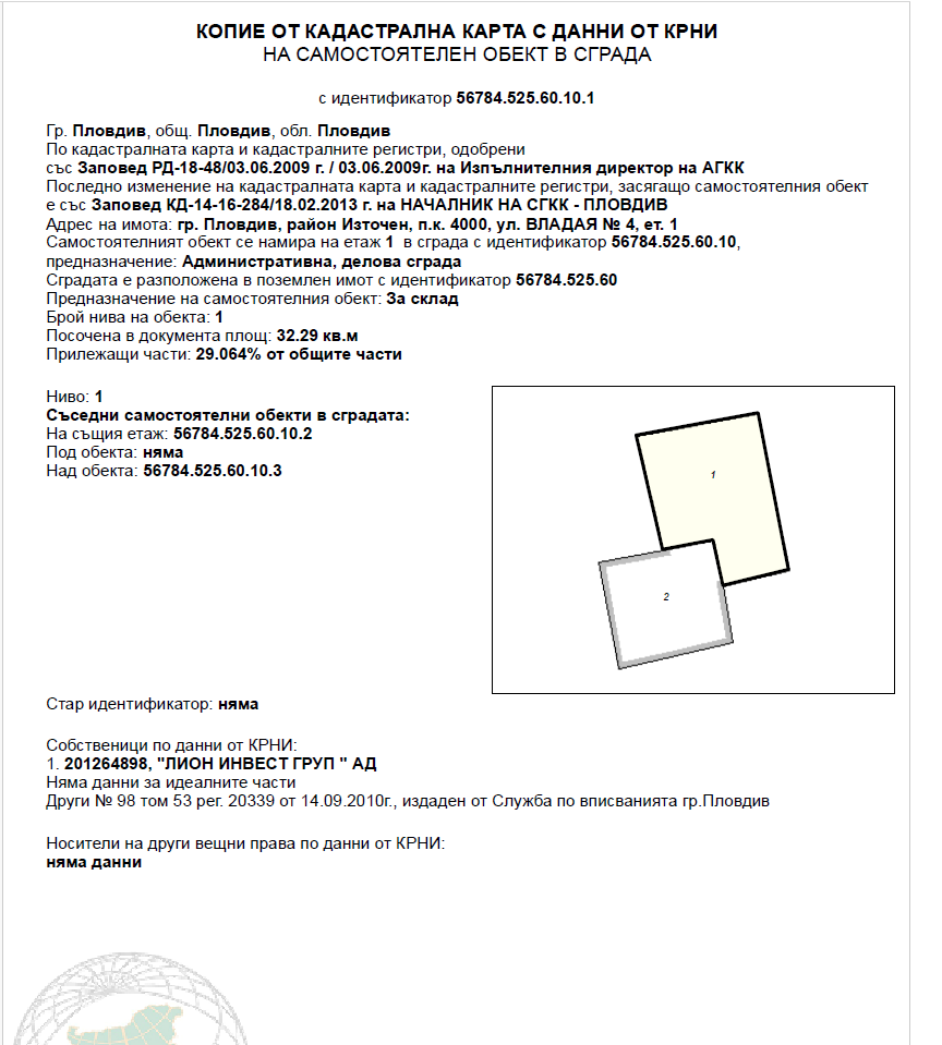 Склад Пловдив