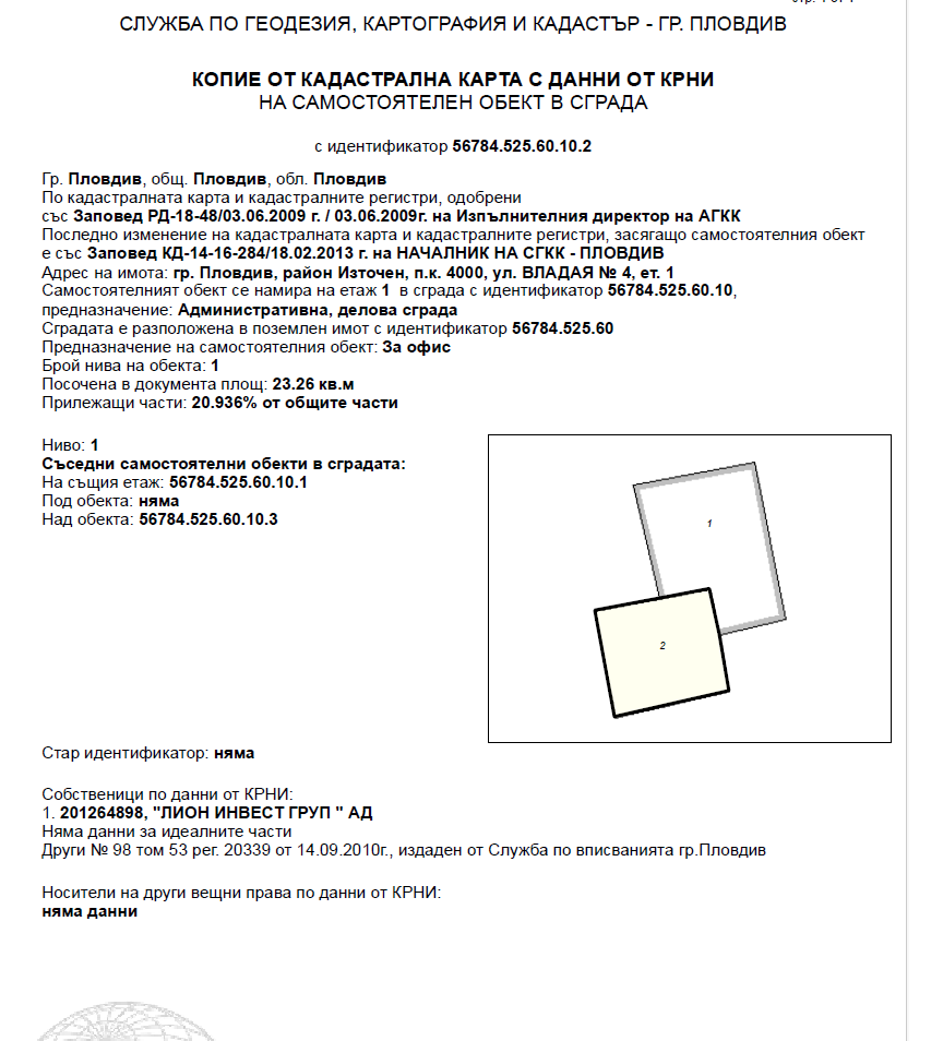 Офис Пловдив