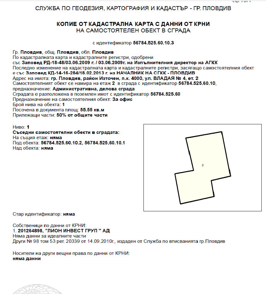 Офис Пловдив