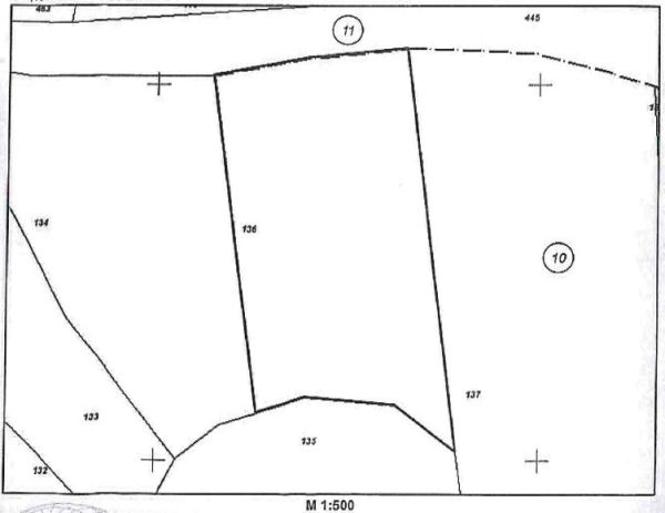 Земеделска земя Стоманци