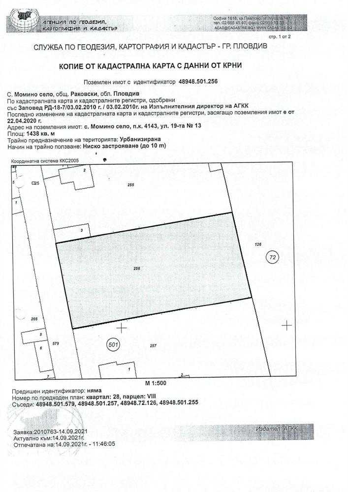 Парцел Момино село