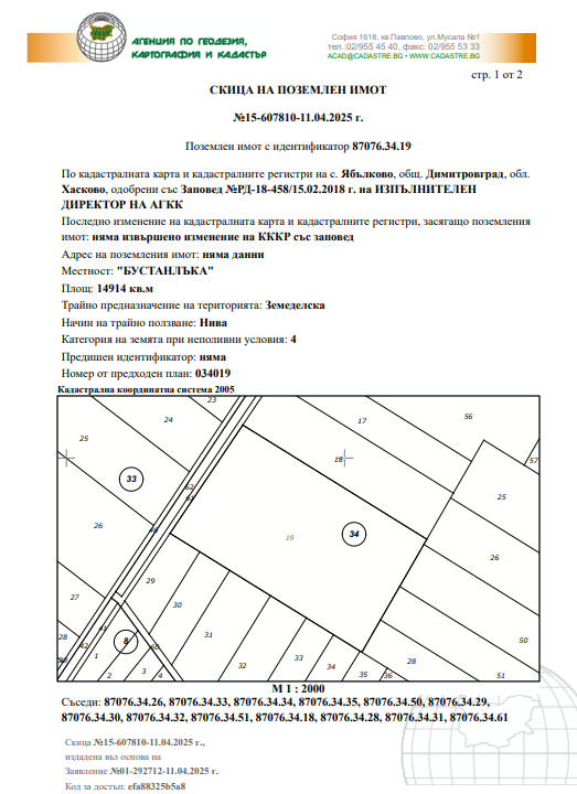 Земеделска земя Ябълково