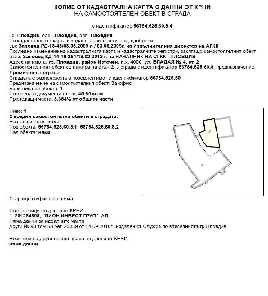 Офис Пловдив