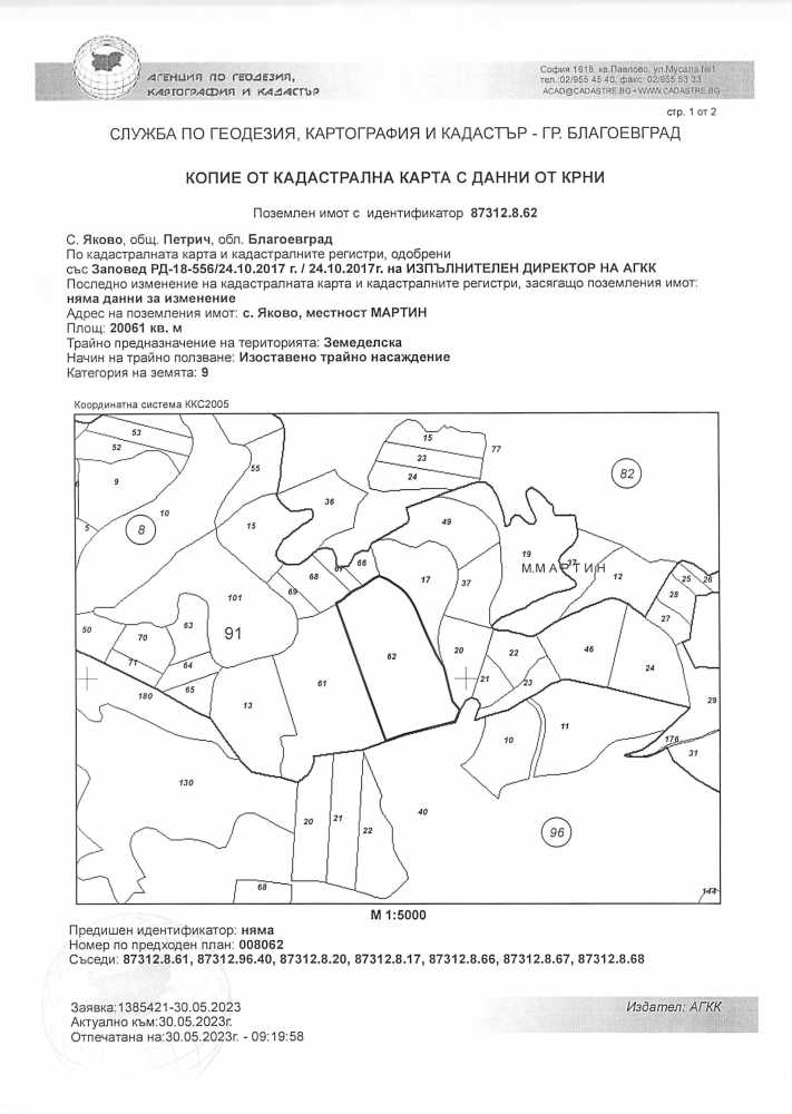 Земеделска земя Яково