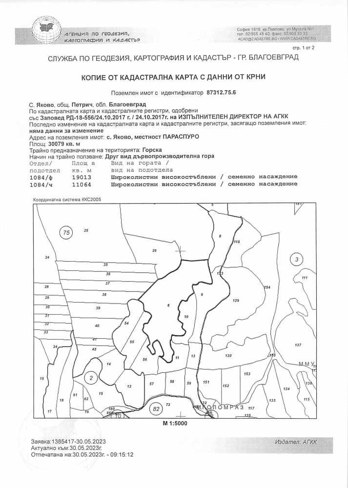 Други Яково