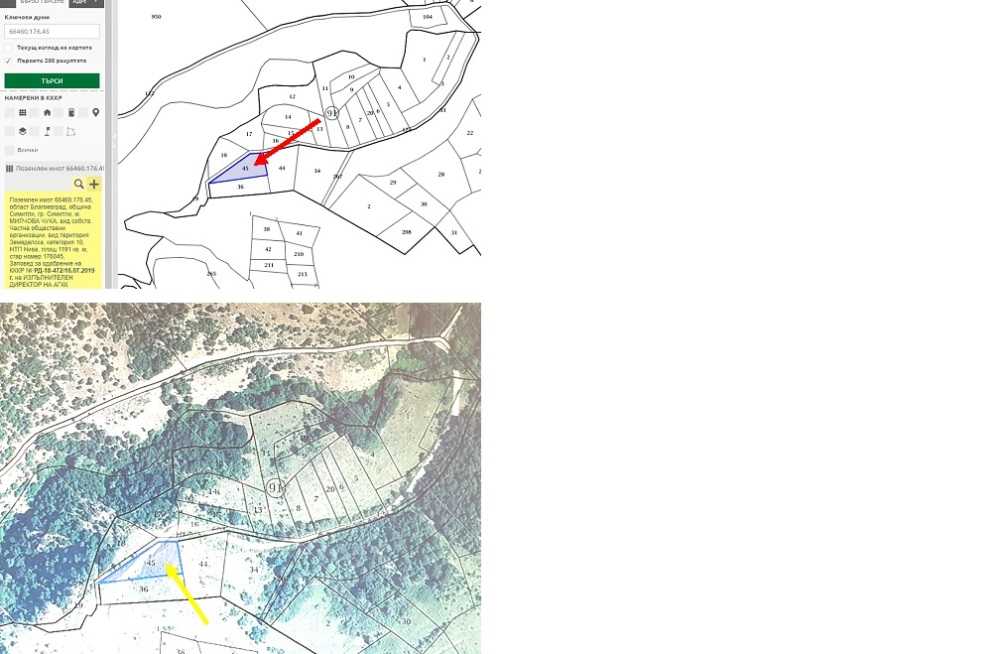 Земеделска земя Симитли