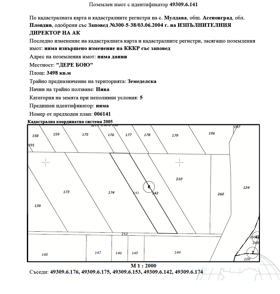 Земеделска земя Мулдава