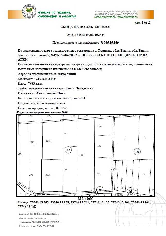 Земеделска земя Търняне