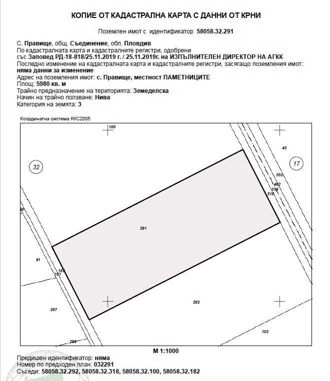 Земеделска земя Правище
