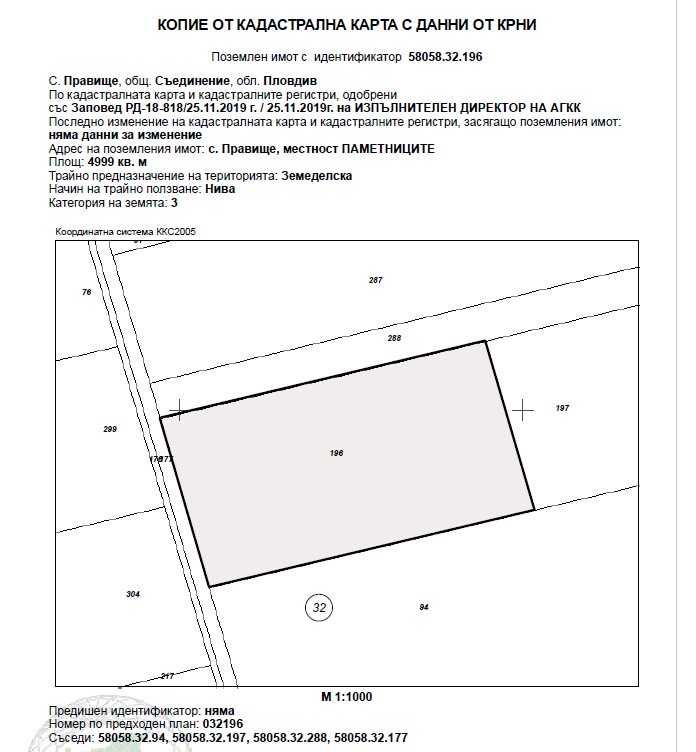 Земеделска земя Правище