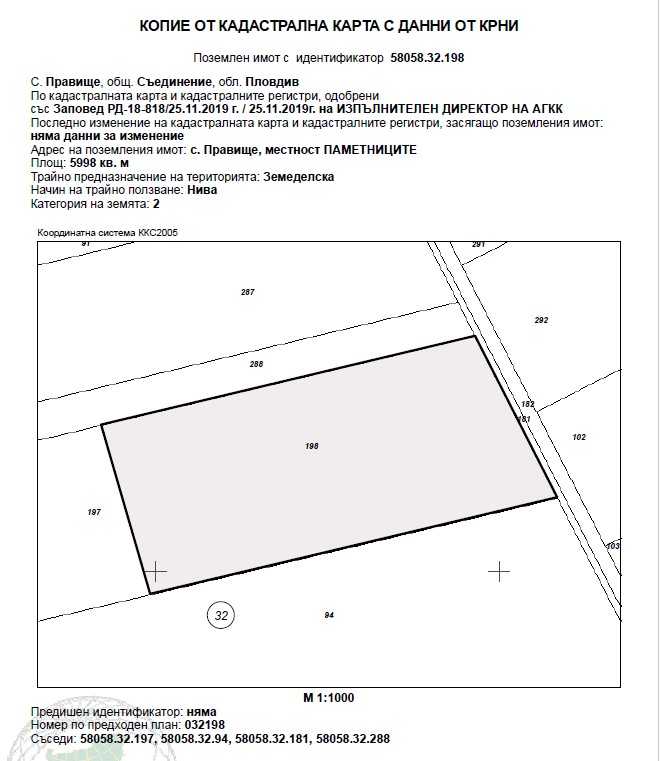 Земеделска земя Правище