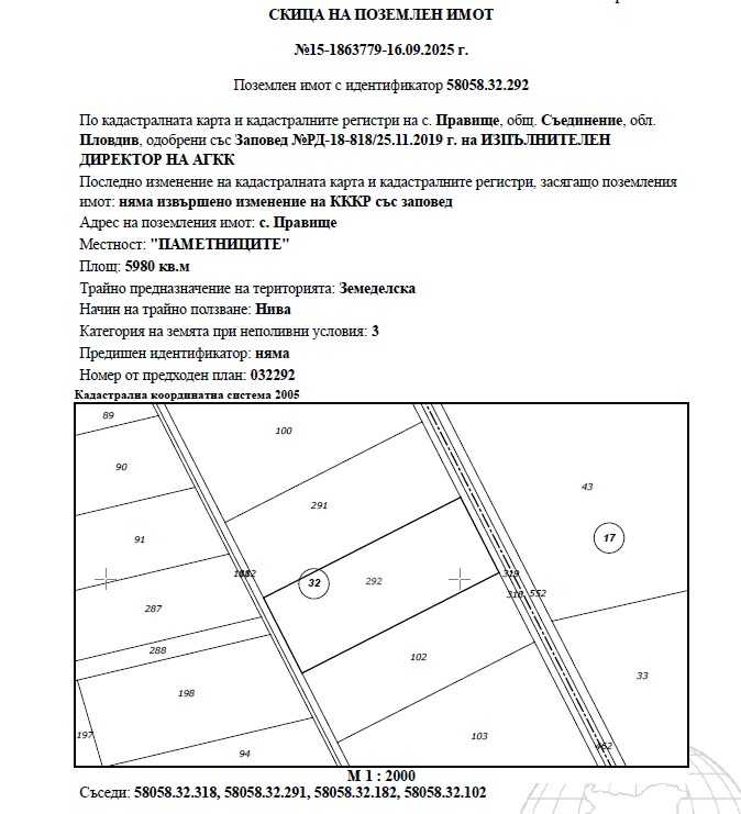 Земеделска земя Правище