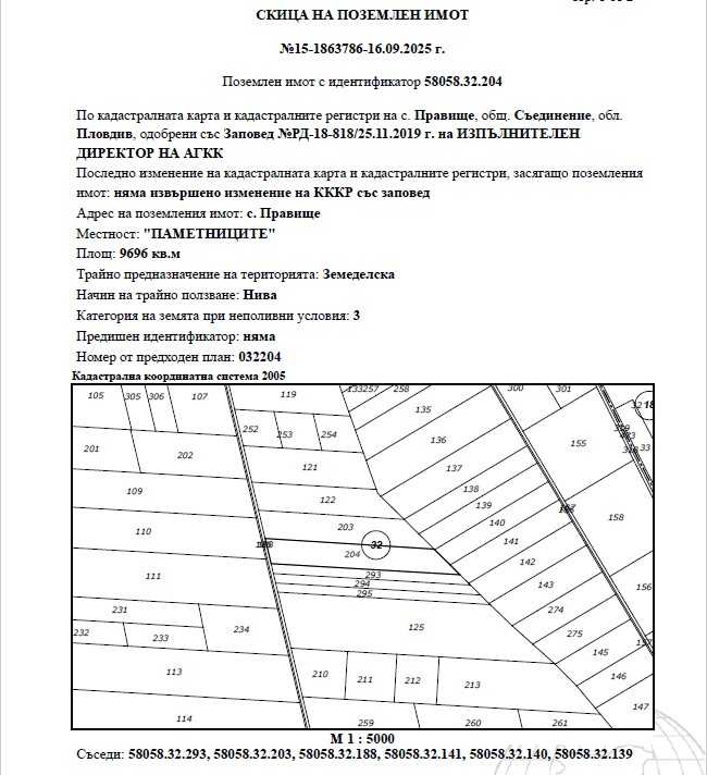 Земеделска земя Правище