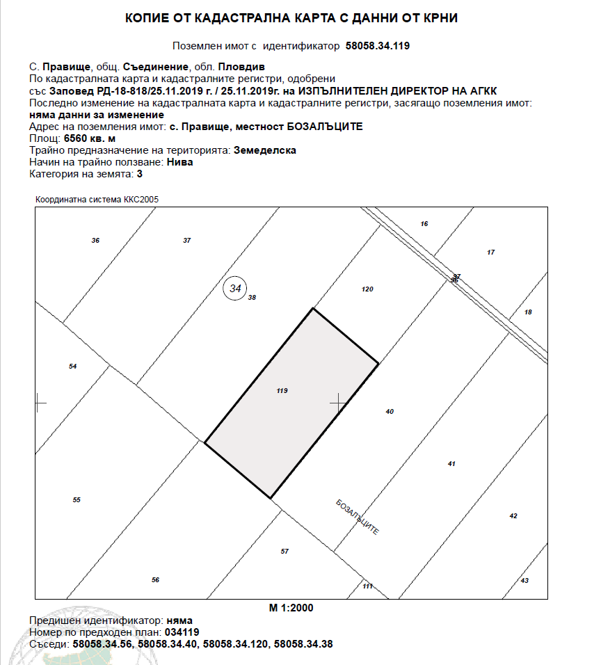 Земеделска земя Правище