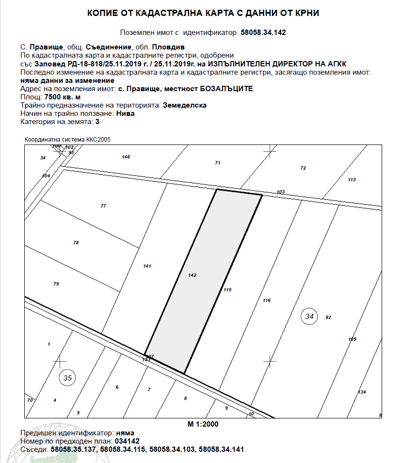 Земеделска земя Правище