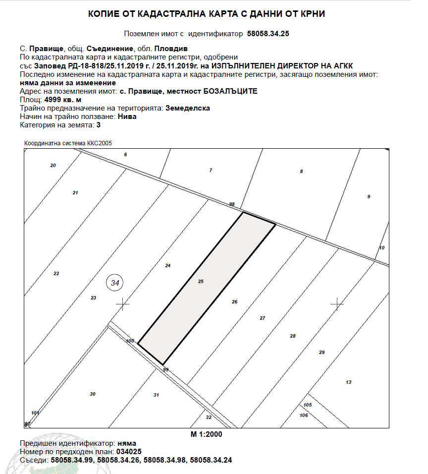 Земеделска земя Правище