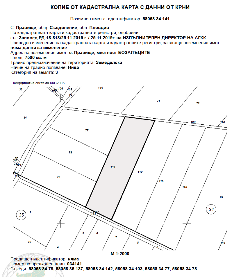 Земеделска земя Правище