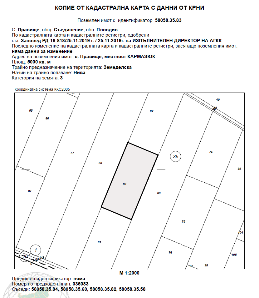 Земеделска земя Правище