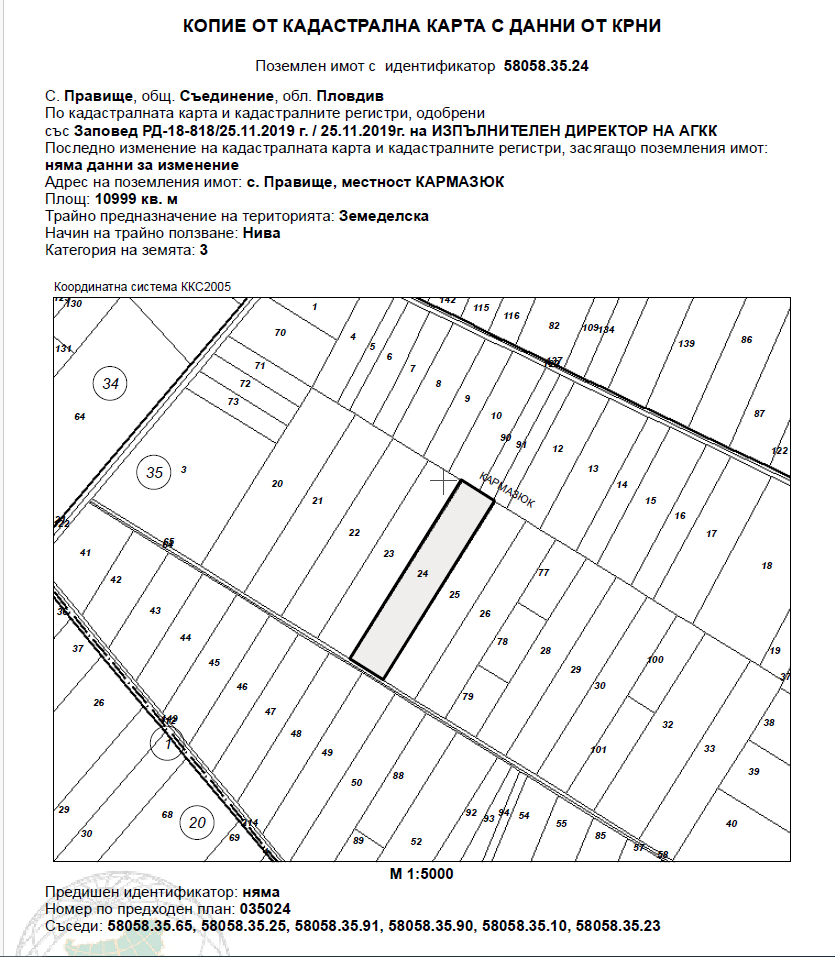 Земеделска земя Правище