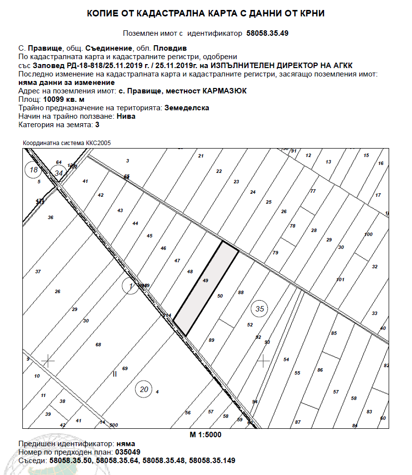 Земеделска земя Правище