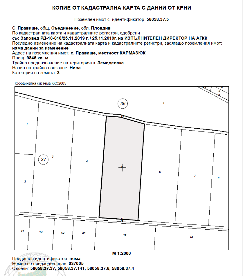 Земеделска земя Правище