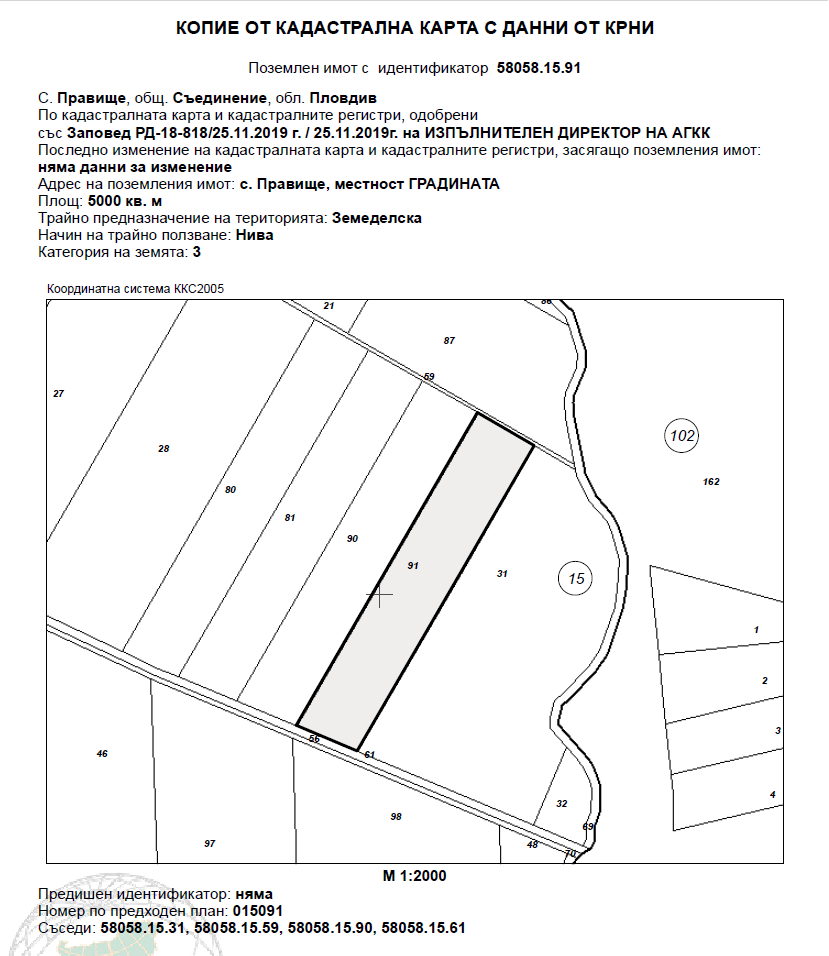 Земеделска земя Правище