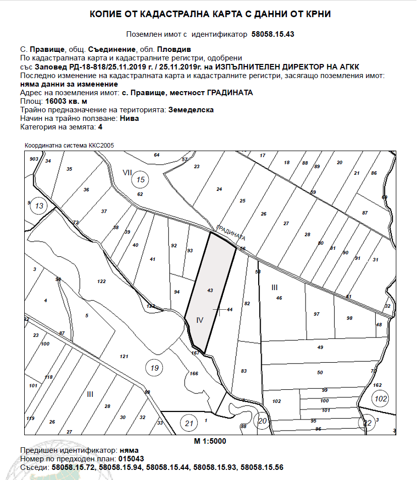 Земеделска земя Правище