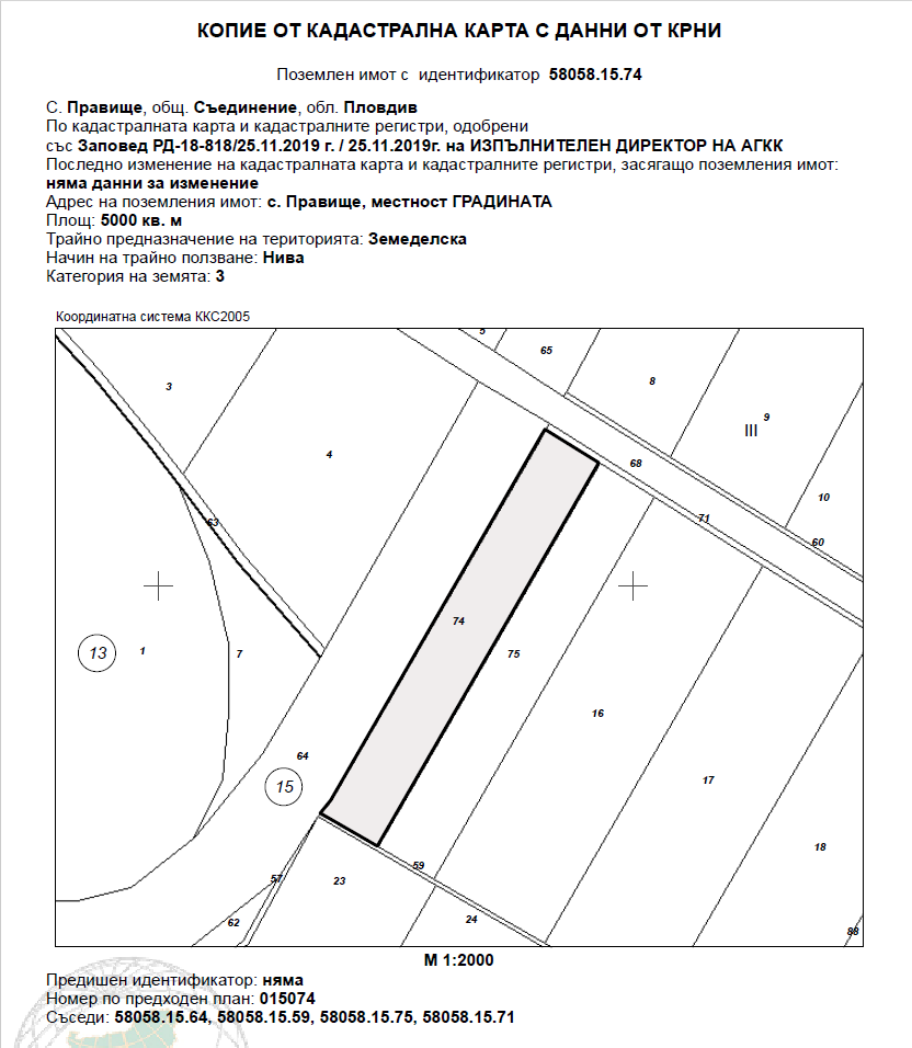 Земеделска земя Правище