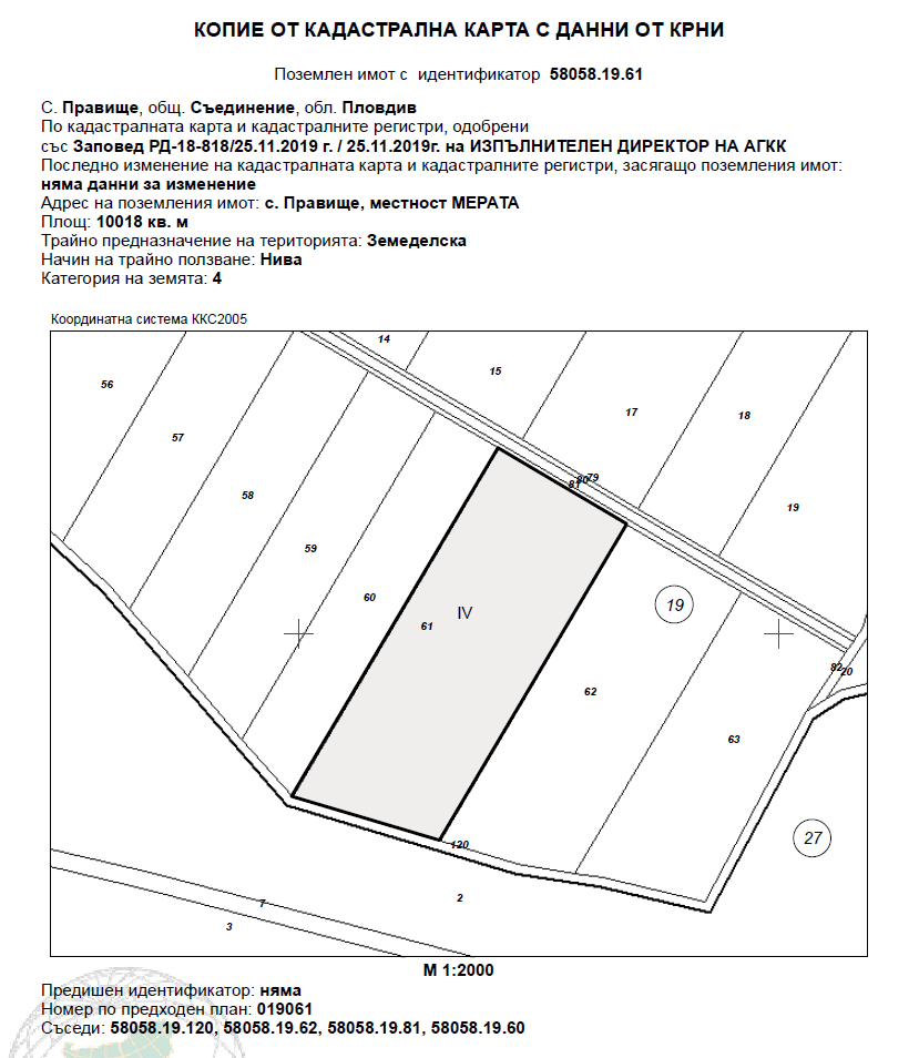 Земеделска земя Правище