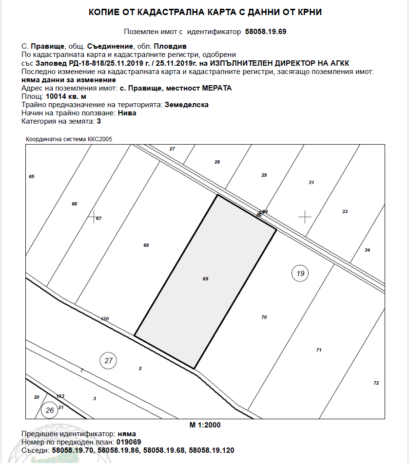 Земеделска земя Правище