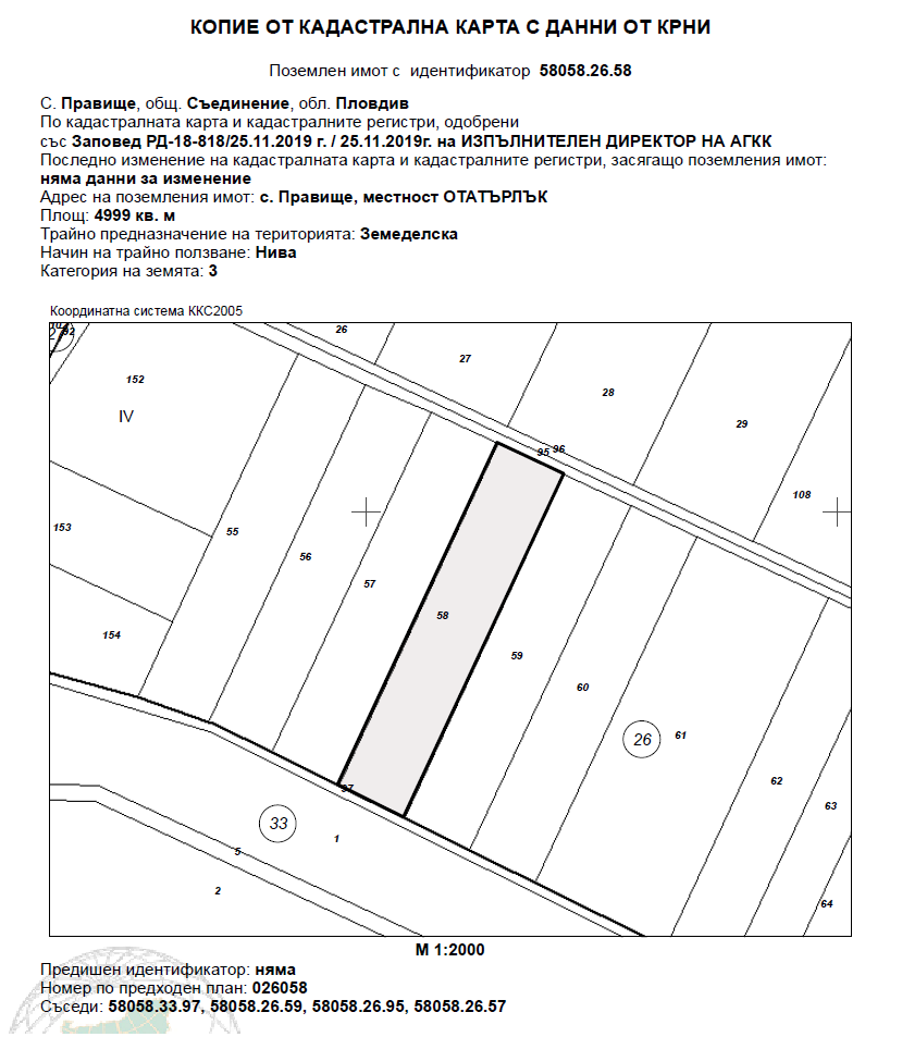 Земеделска земя Правище