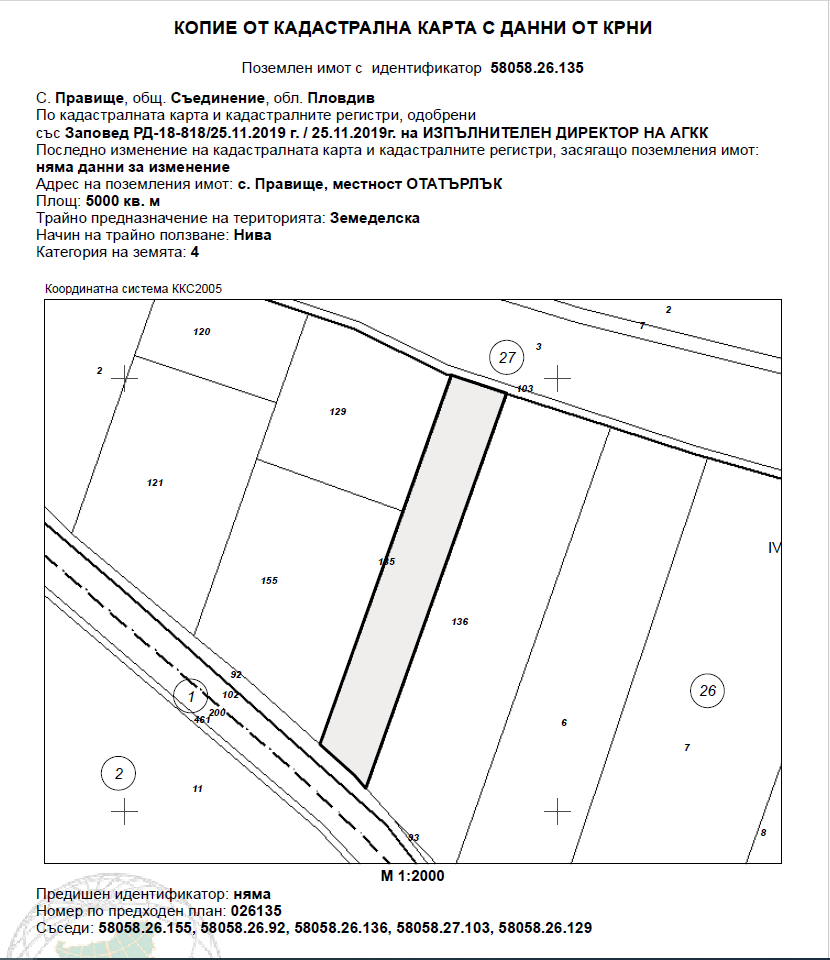 Земеделска земя Правище