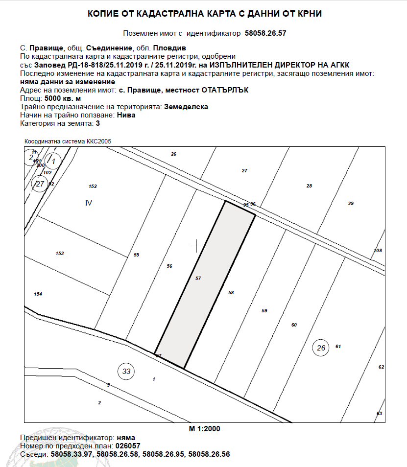 Земеделска земя Правище