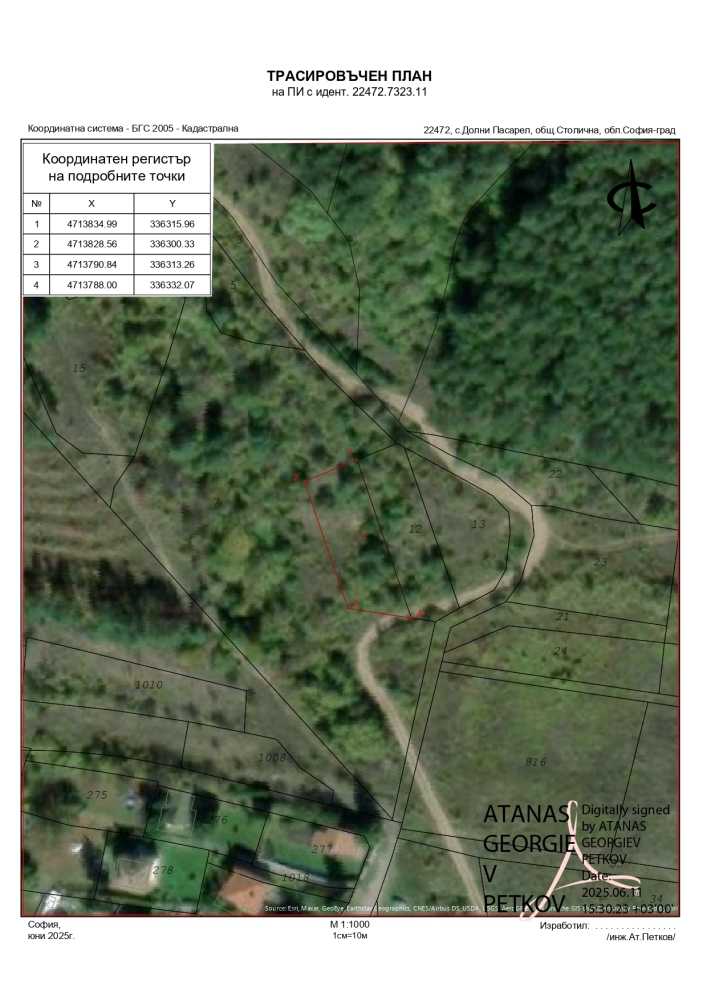 Земеделски имот Долни Пасарел