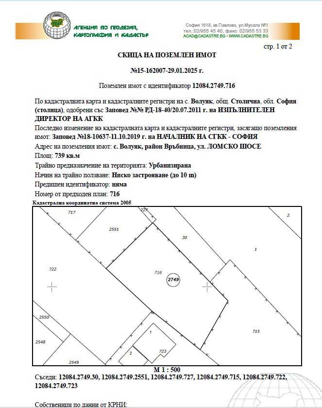 Парцел Волуяк