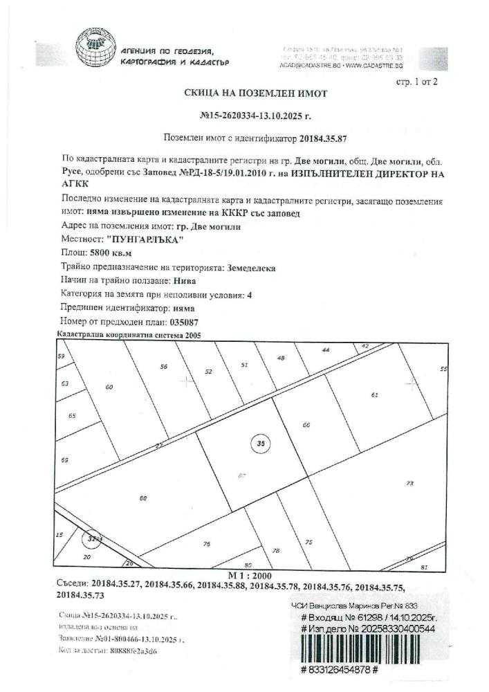 Земеделска земя Две могили