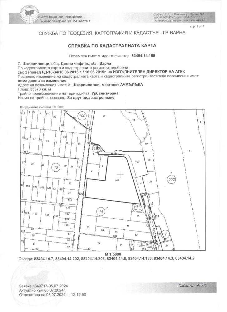 Земеделски имот Шкорпиловци