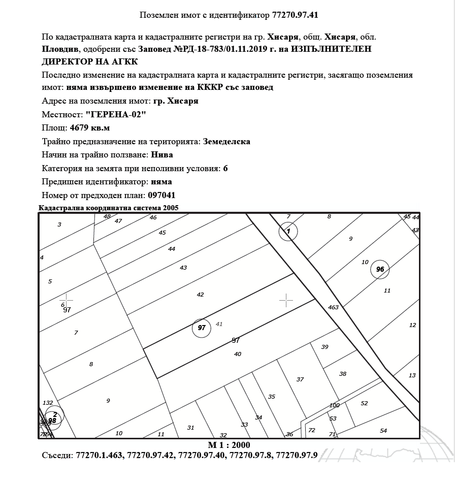 Земеделска земя Хисаря