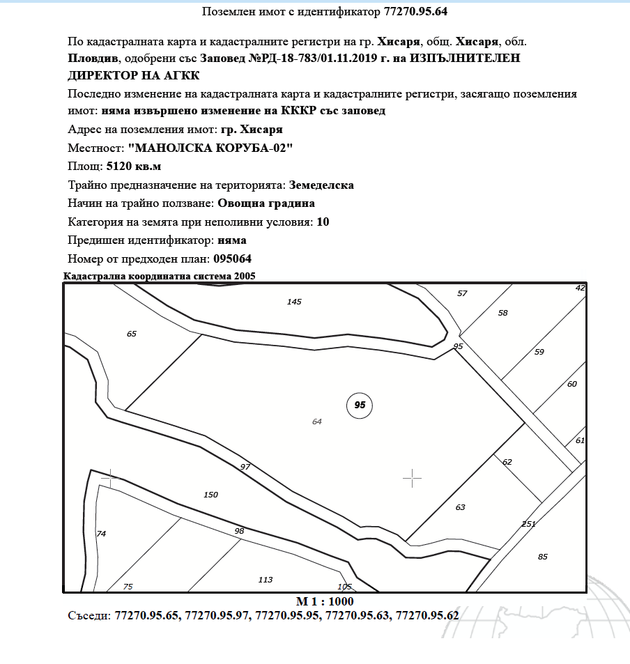 Земеделска земя в Хисаря, гр. Хисаря, Местност: "МАНОЛСКА КОРУБА-02"